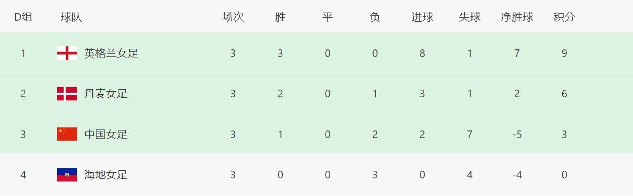 导航福利网站